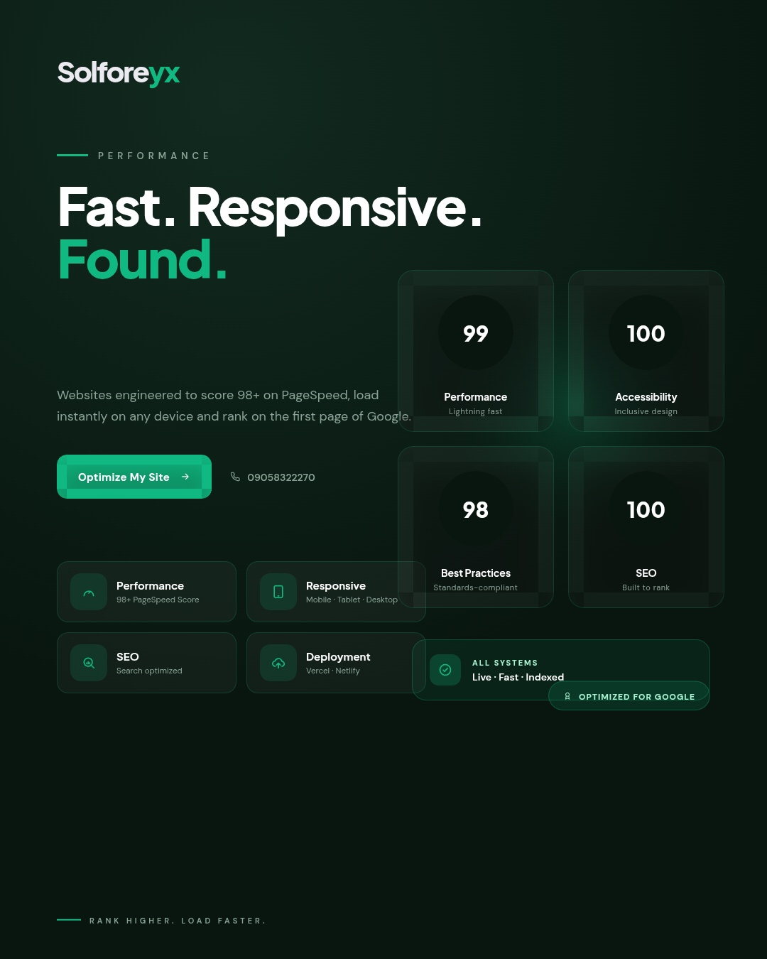 Corporate business website built by Solforeyx — SEO-friendly, performance optimized, mobile responsive
